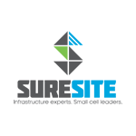 Suresite